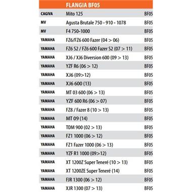 FLANGIA METALLICA BF05 SPECIFICA X BORSA TANK LOCK GIVI - Della Categoria Borse Serbatoio Tank loock Produttore Givi - A soli €13.10! Acquista ora su Due Ruote Accessori