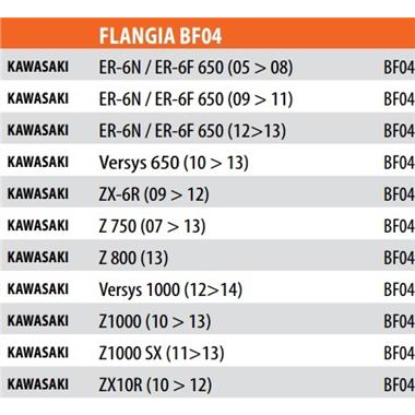 FLANGIA METALLICA BF04 SPECIFICA X BORSA TANK LOCK GIVI