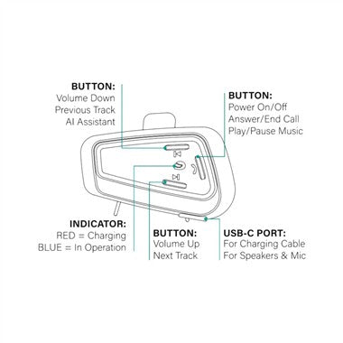 INTERFONO BLUETOOTH WIRELESS MOTOLINE SINGOLO