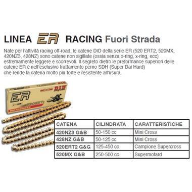 KIT CORONA STANDARD ACCIAIO 100087 HONDA XL S 185 1979-93