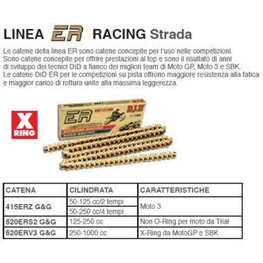 KIT CORONA STANDARD ACCIAIO 100087 HONDA XL S 185 1979-93