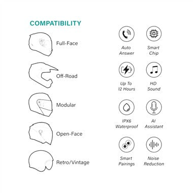 INTERFONO BLUETOOTH WIRELESS MOTOLINE SINGOLO