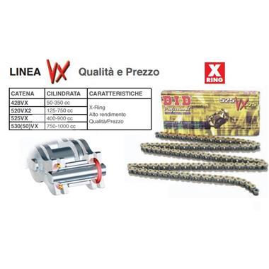 KIT CORONA STANDARD ACCIAIO 100087 HONDA XL S 185 1979-93