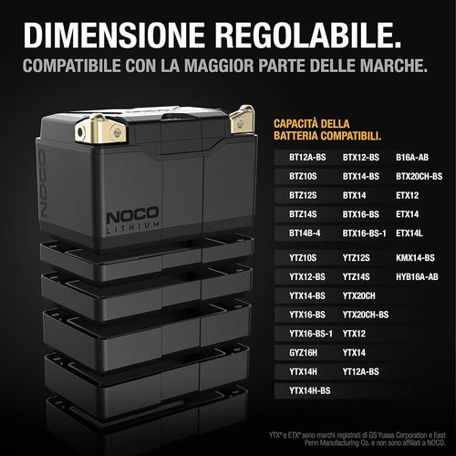 BATTERIA LITHIUM NOCO 12V 500A  4AH 51WH NLP14 - Della Categoria Batterie Produttore NOCO - A soli €188.10! Acquista ora su Due Ruote Accessori