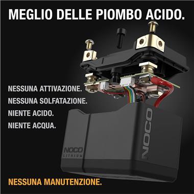 BATTERIA LITHIUM NOCO 12V 250A  2AH 26WH NLP5 - Della Categoria Batterie Produttore NOCO - A soli €115.30! Acquista ora su Due Ruote Accessori